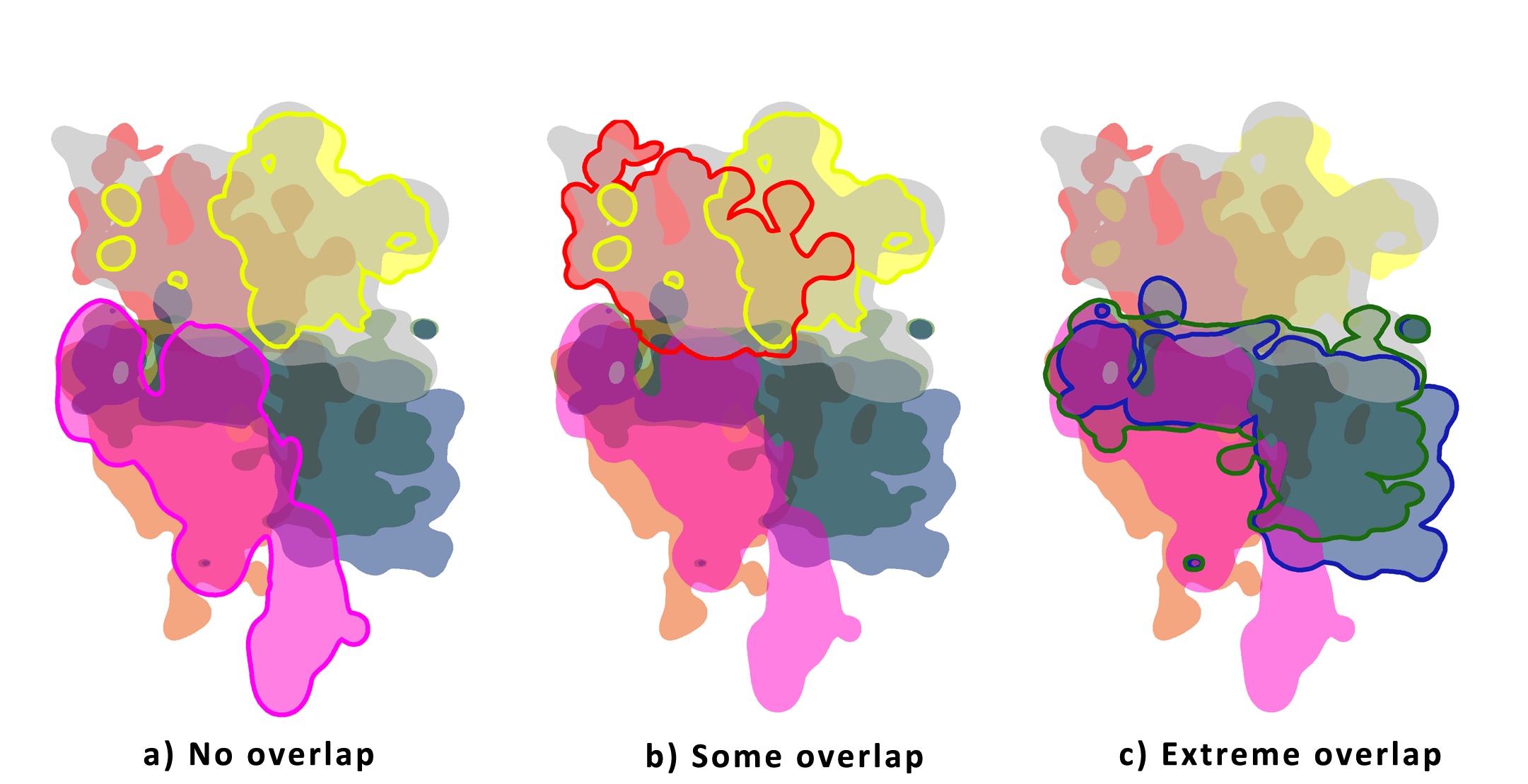 Genetic relatedness cannot explain social preferences in black-and-white ruffed lemurs, Varecia variegata